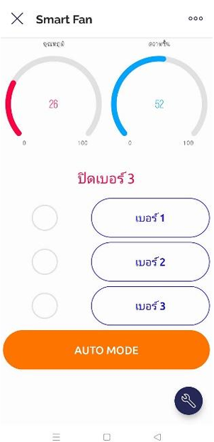 ภาพด้านข้าง พัดลมปรับระดับอัตโนมัติตามอุณหภูมิ  